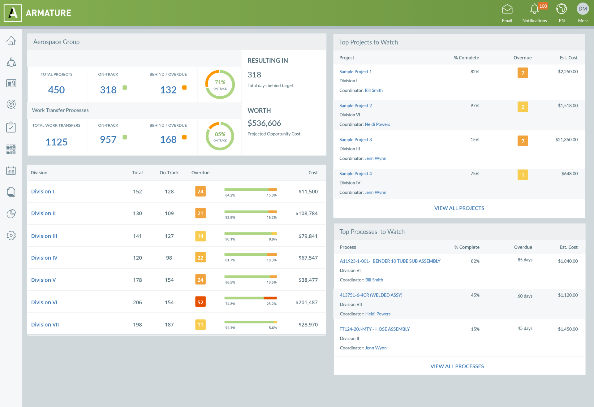 Integrated Risk Management (IRM) Software ARMATURE Solutions Corporation Accreditation